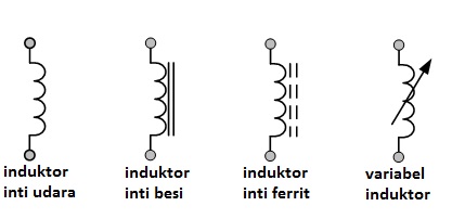 induktor2